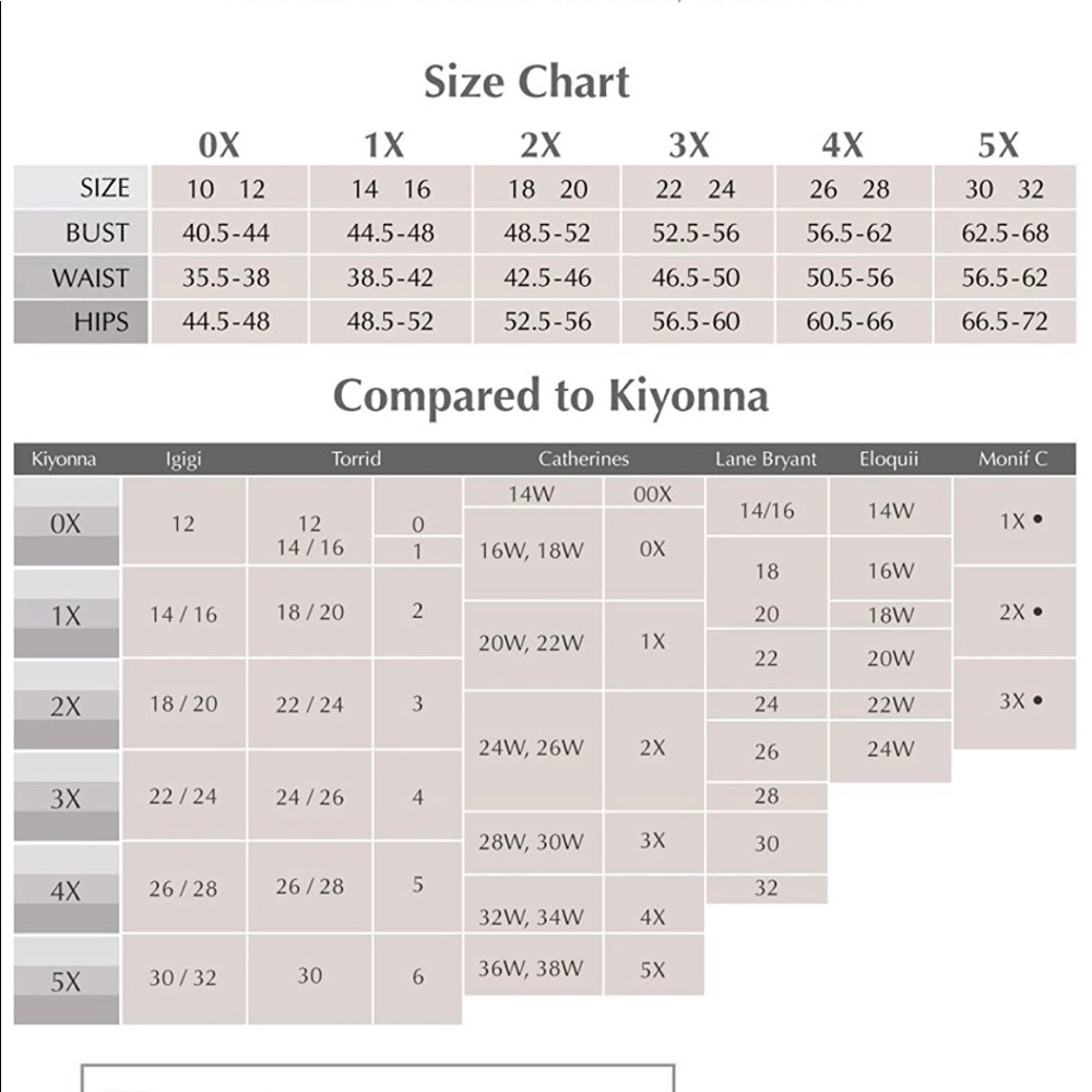 Kiyonna Emerson Top - 3x onyx